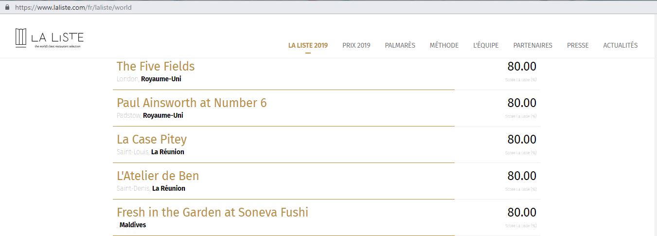LA LISTE 2019